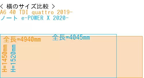 #A6 40 TDI quattro 2019- + ノート e-POWER X 2020-